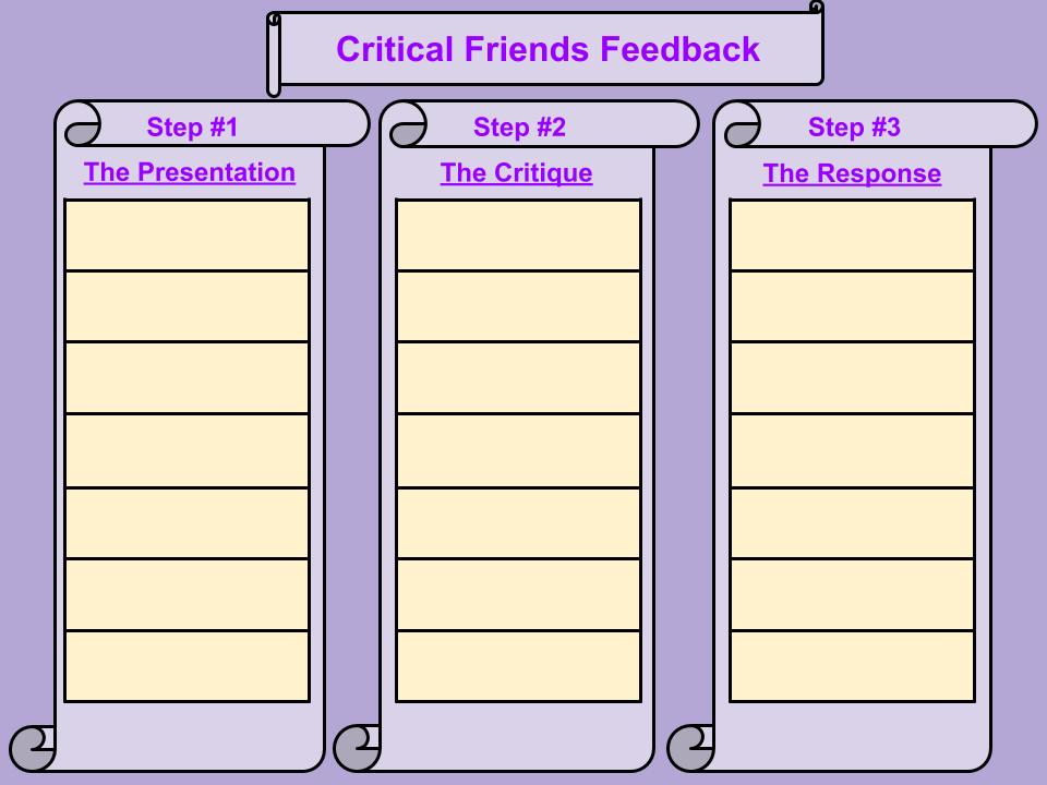 critical friends protocol template